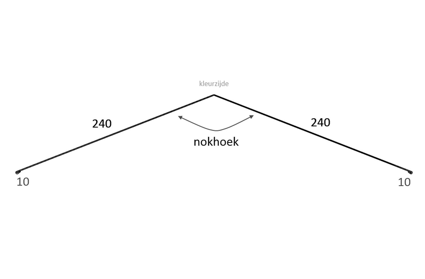 Vlakke Nok Maten Hardeman970