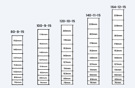 Verdeling Schapengaas Zwaar HBP485 2025