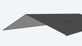 Vlakke nok, op lengte gemaakt