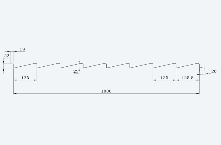 Hardeman Potdeksel Breedte