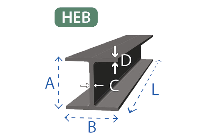 HEB Onbehandeld