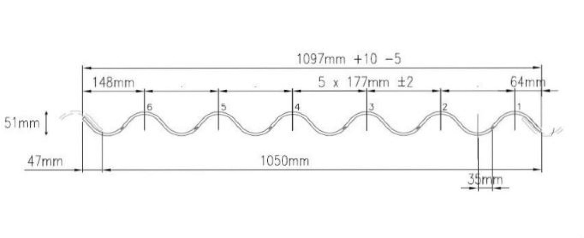 Profiel Humanit Golfplaat 1920X1920