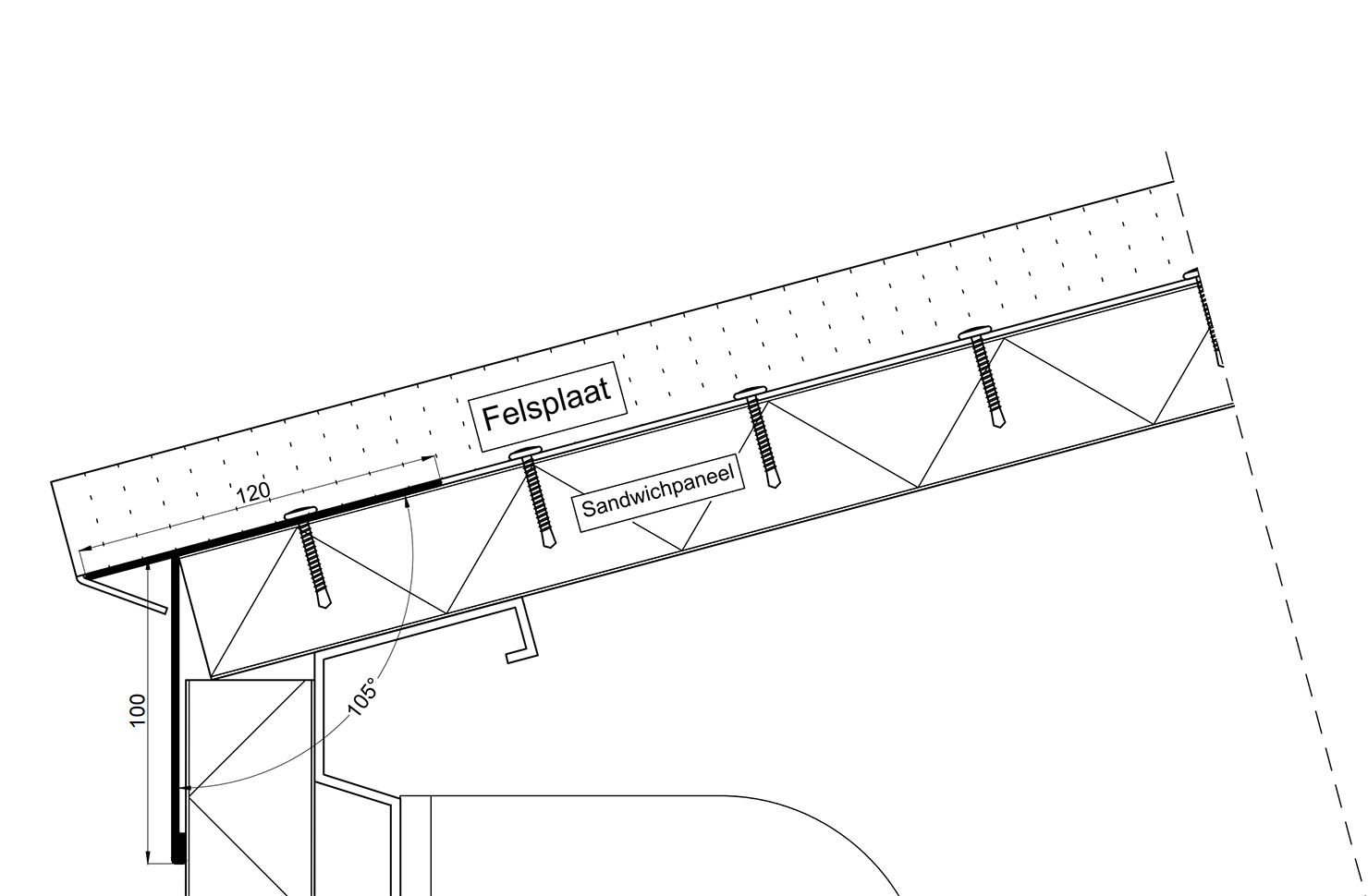 Startprofiel Felsplaat970