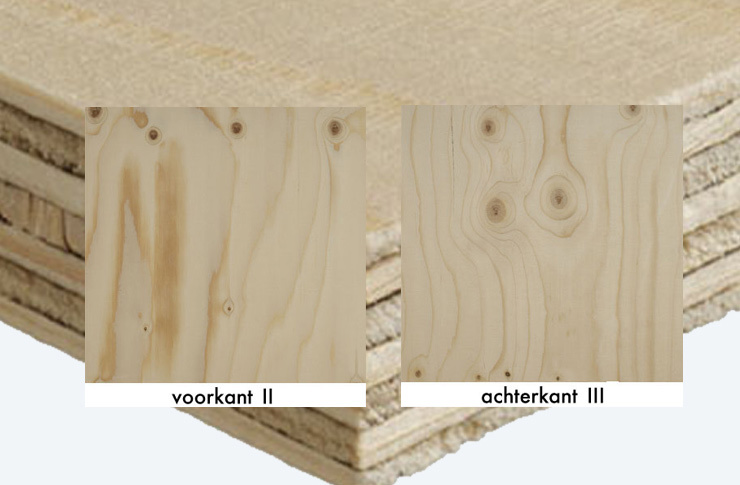 Underlayment Vkak Hbp485
