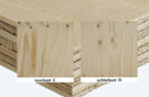 Underlayment Vkak Hbp485