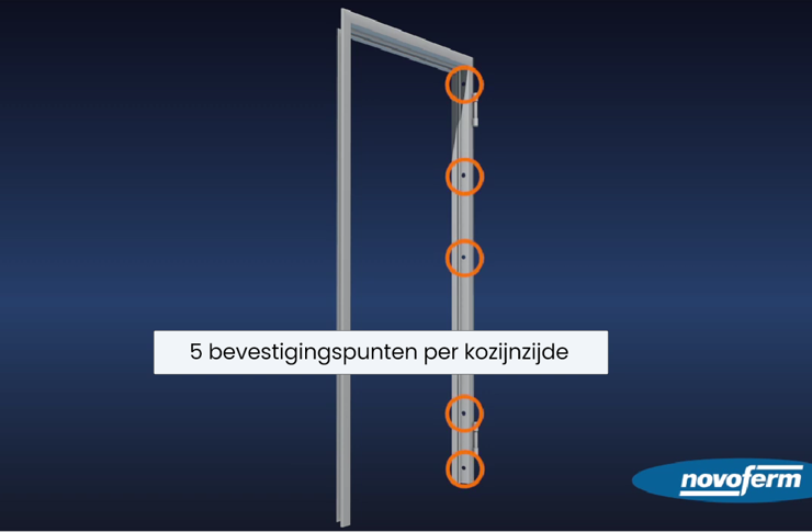 Montageset2 HBP169