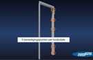 Montageset2 HBP169
